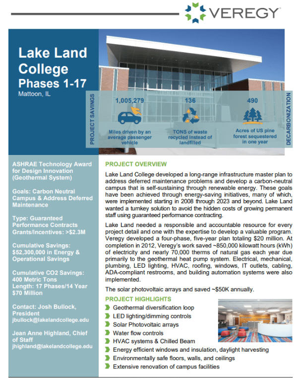 Lake Land Case Study