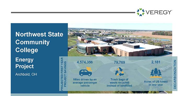 Groveport Madison School District Case Study Preview