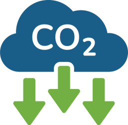 CO2 Reduction