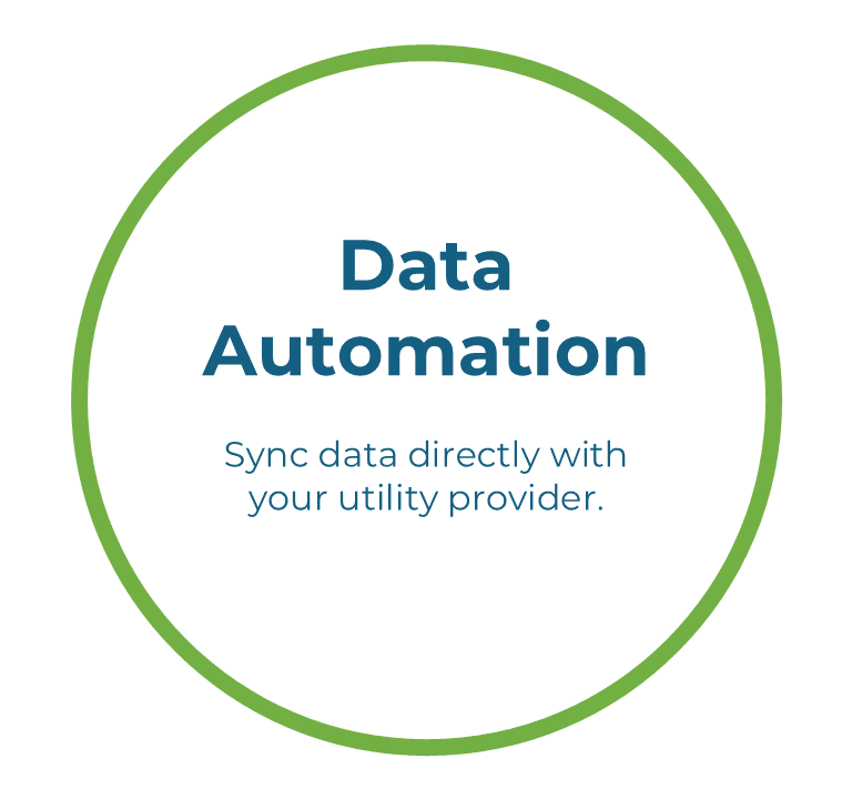 Data Automation